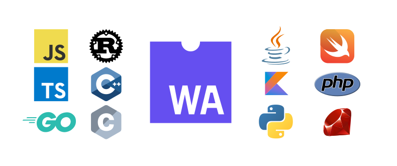 Cover image for WebAssembly: the importance of language(s)