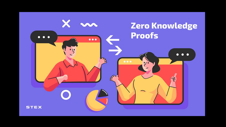 Cover image for Zero Knowledge Proof : Confidential Computing - Part 4